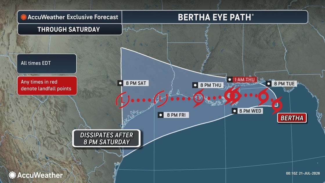 7_20 Bertha Eye Path