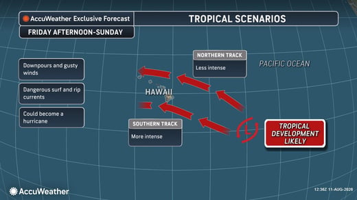 8_11 E Pac Tropic Paths
