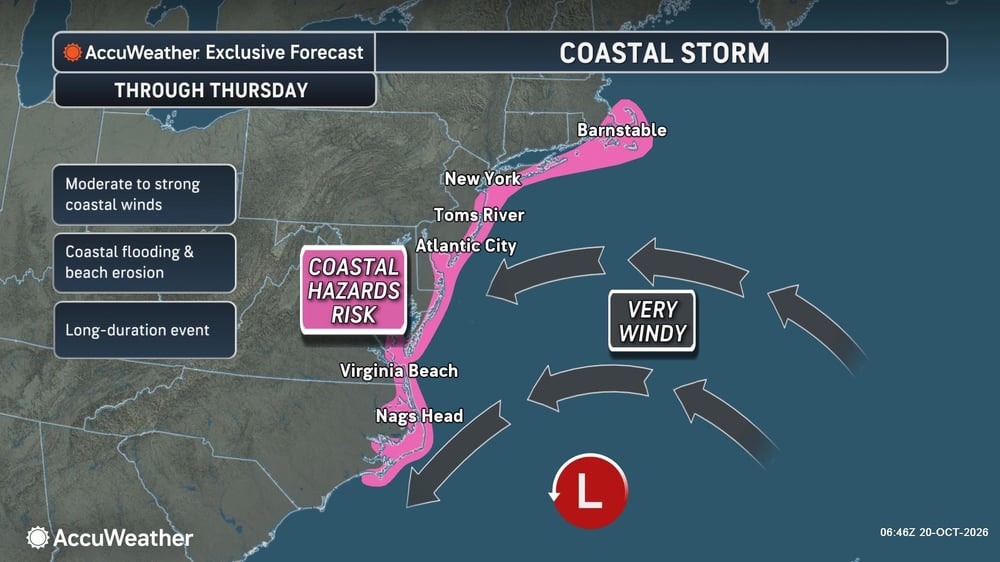 coastalstorm