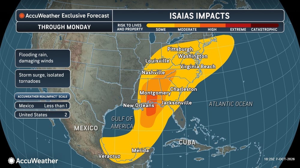 isaiasimpact